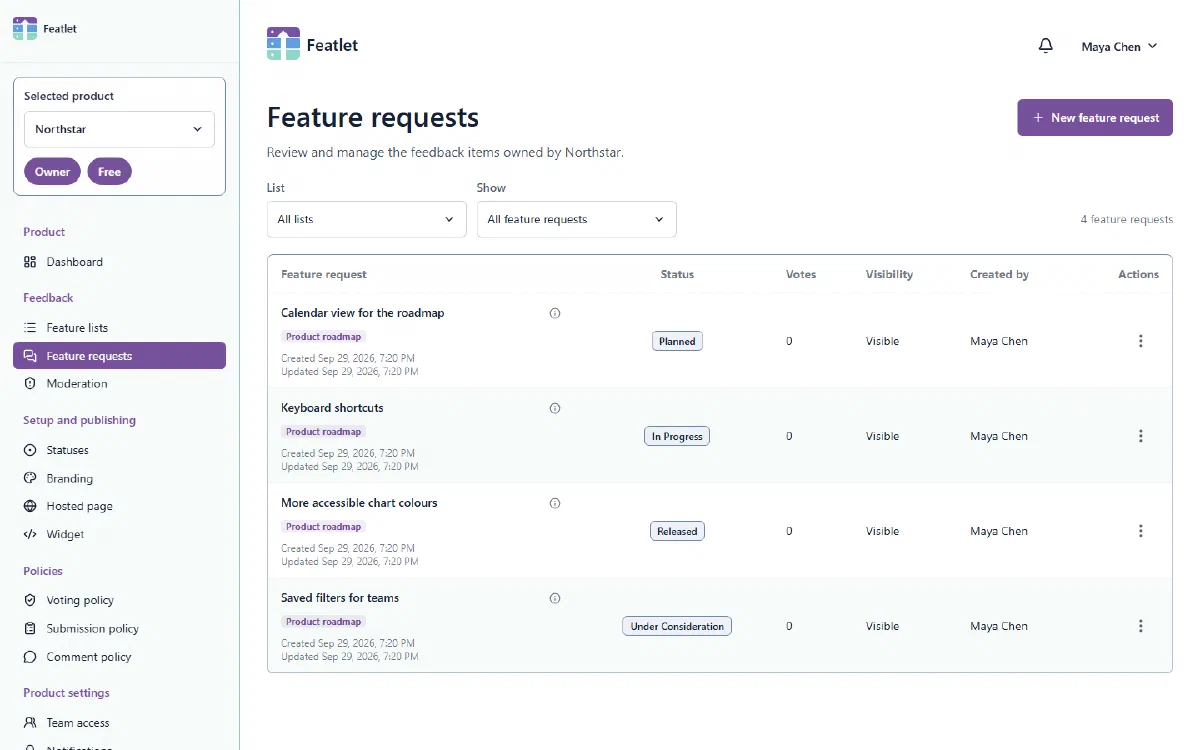 Featlet management app showing four fictional Northstar feature requests and their current statuses.
