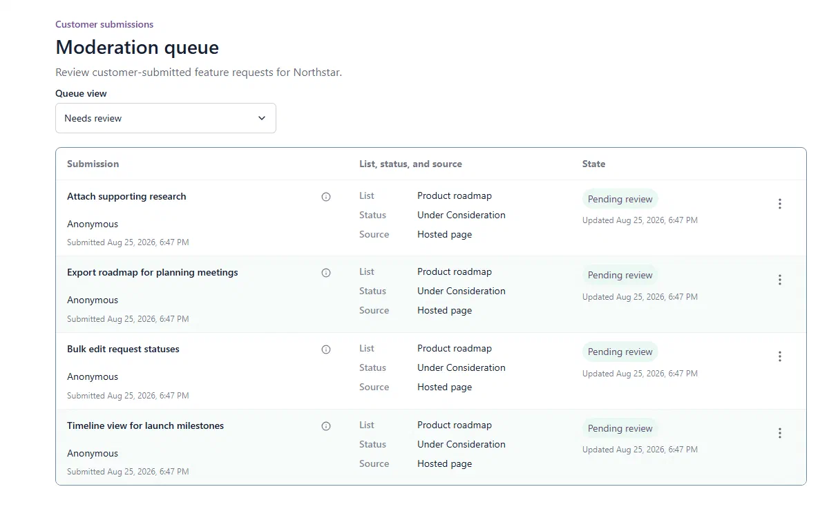 Featlet management app showing fictional feature requests awaiting review.