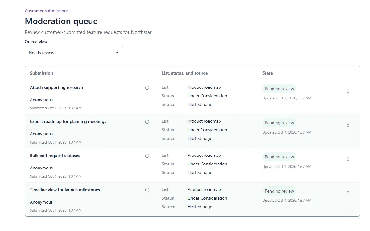 Featlet management app showing fictional feature requests awaiting review.